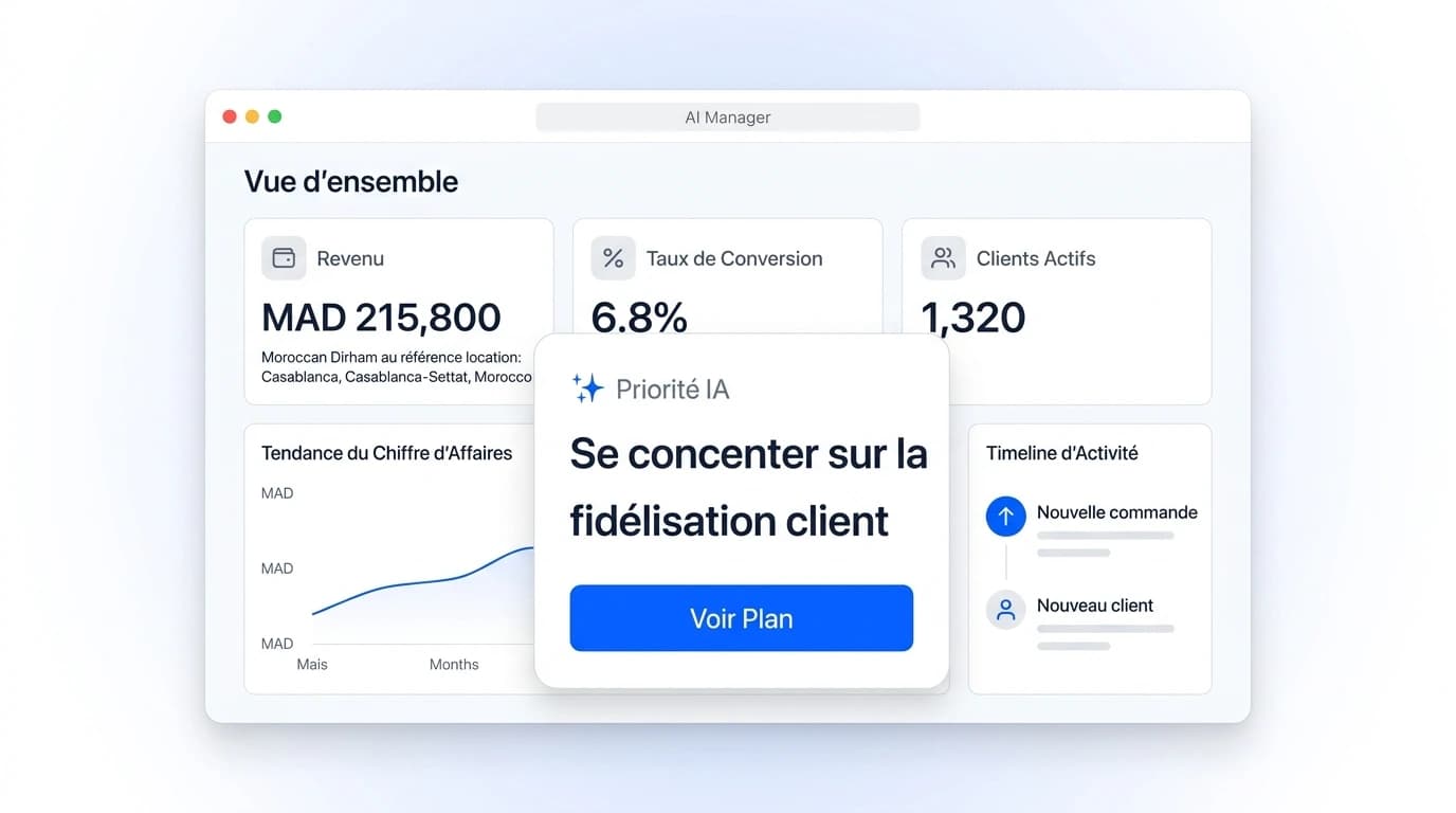 PME & Services — tableau de bord intelligent SL TECH