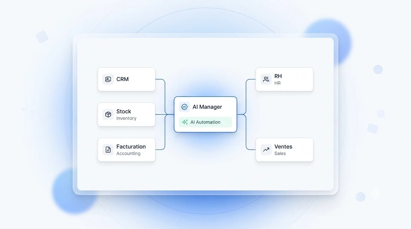 Transformation digitale — solution SL TECH