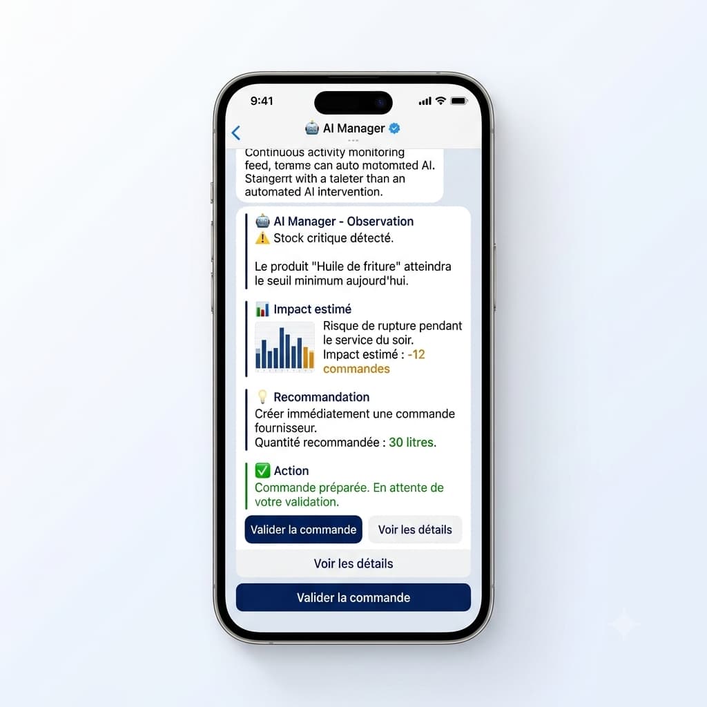 Alerte Telegram envoyée par AI Manager pour signaler un risque opérationnel